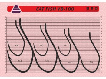 Крючок Cat Fish № 12 BLN (1000 шт/уп)